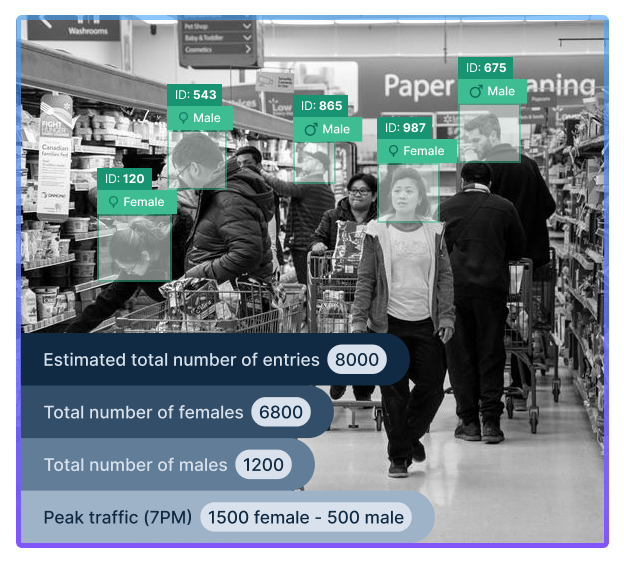Gender detection